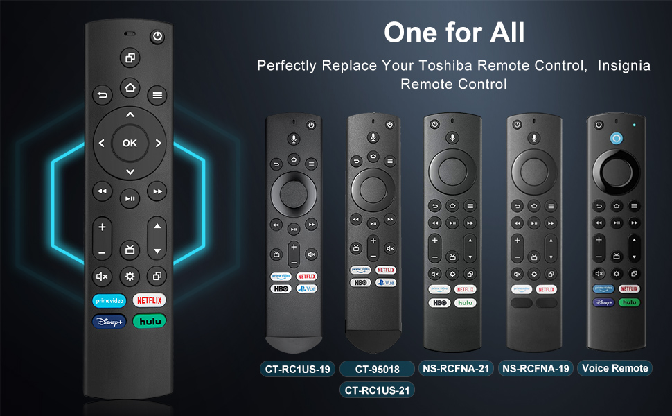 Telecomando Vocale Sostitutivo Per TV Toshiba, Insignia E Serie Omni/4 - Compatibile Con Smart TV - Foto 8